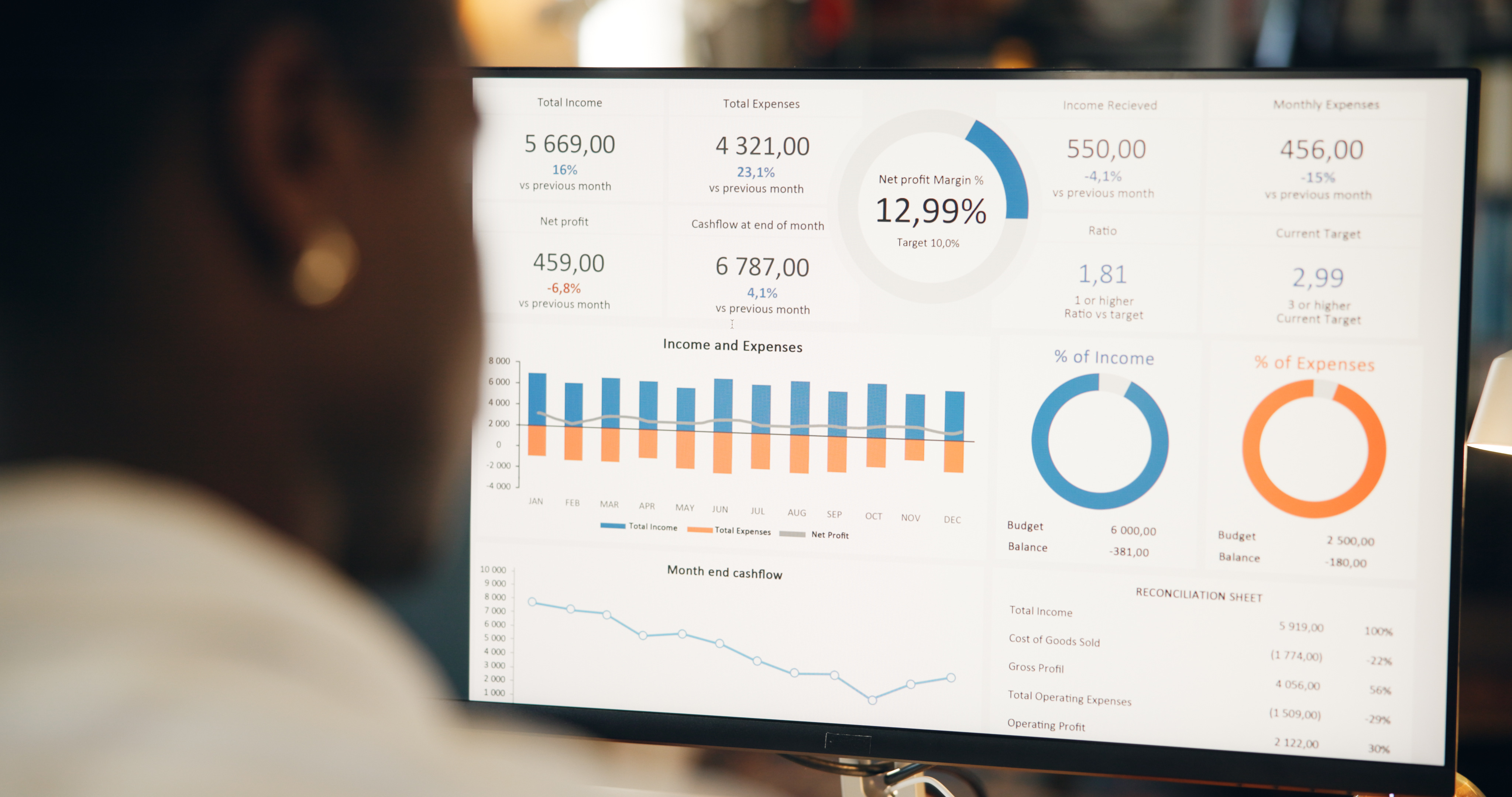 CRM Danışmanlığı